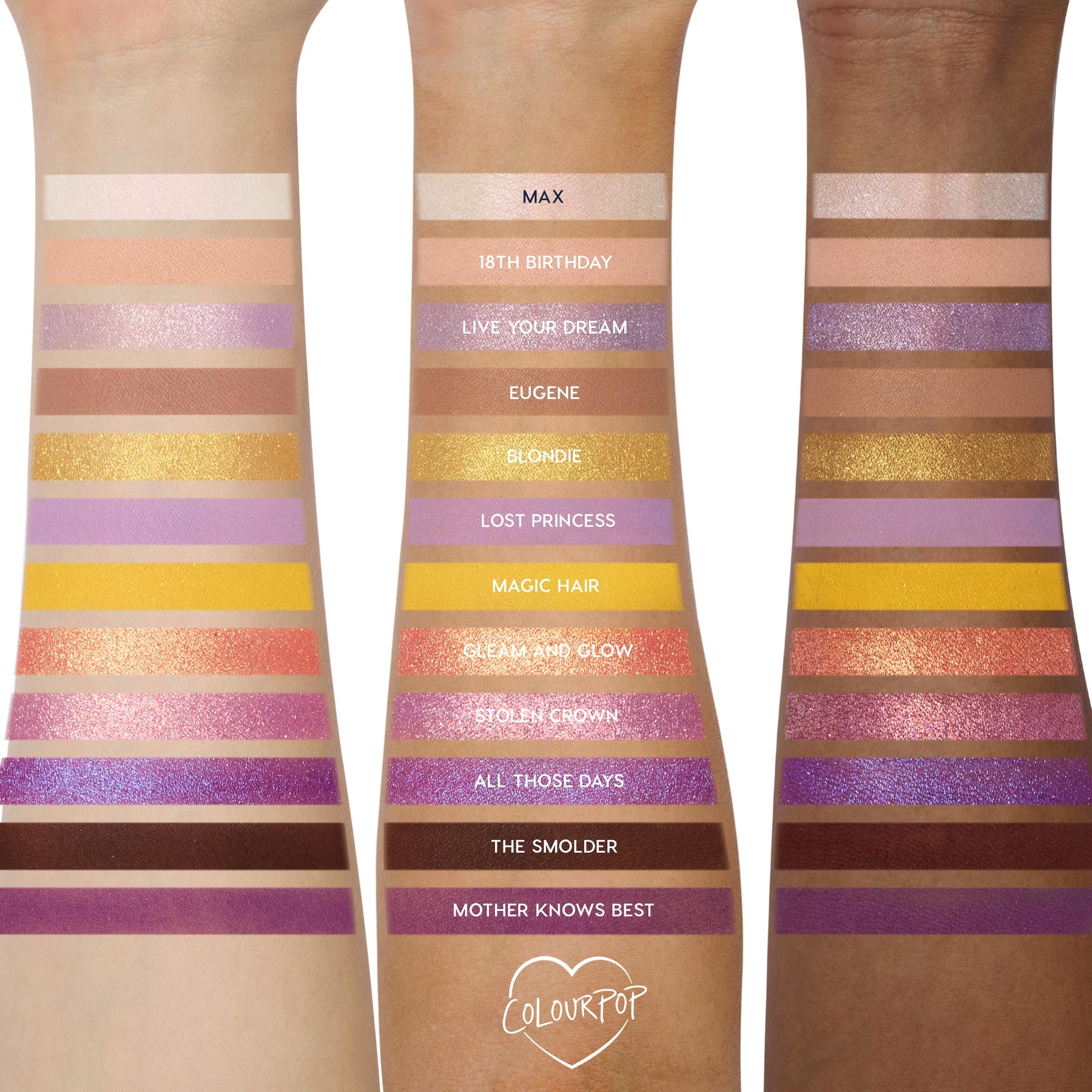 Disney Tangled and ColourPop Collection - Travel Edit